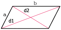 Найти сторону параллелограмма, зная диагональ и сторону