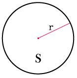 Найти радиус круга, зная площадь