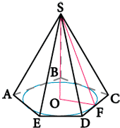 Площадь боковой поверхности правильной пирамиды через высоту