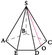 Площадь боковой поверхности пирамиды через апофему