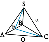Объем тетраэдра
