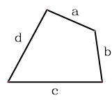 Периметр четырехугольника