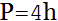 формула Периметр квадрата