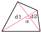 Площадь четырехугольника через диагонали