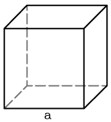 площадь куба