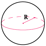 Вычислить радиус шара, сферы