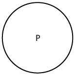 Площадь круга зная длину окружности